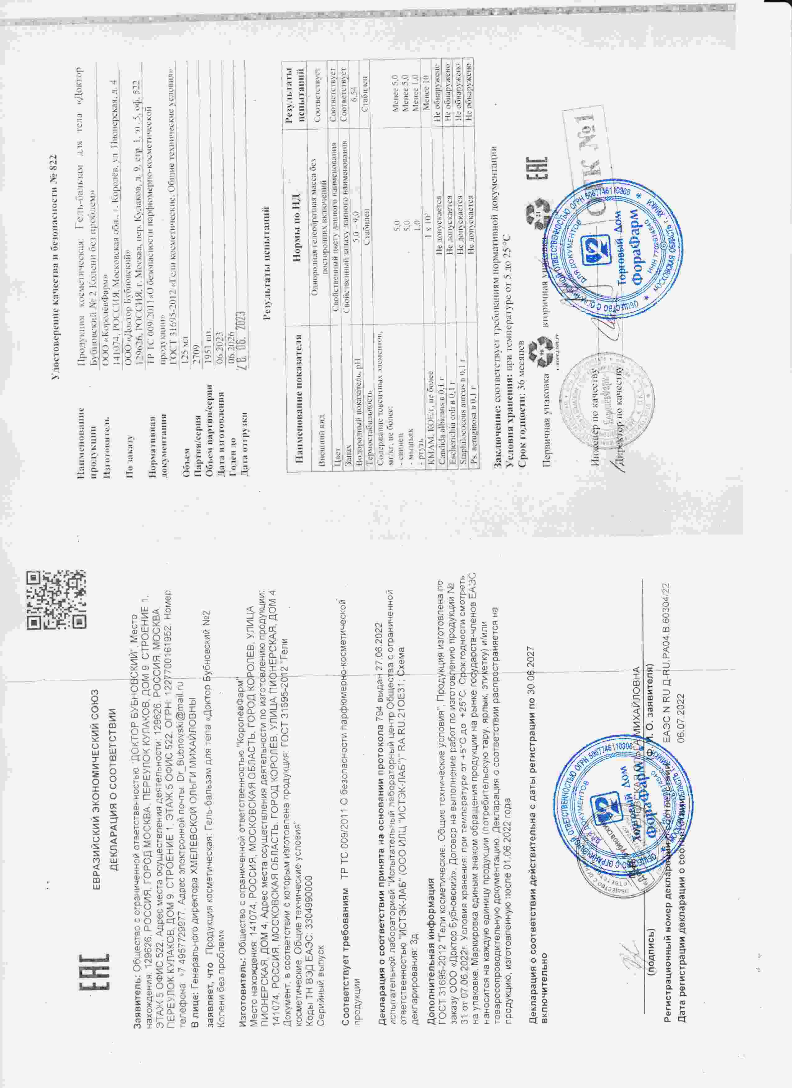 Паспорт №062023